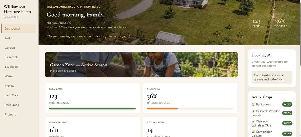 Homestead OS dashboard showing seed bank count, stockpile percentage, active crops and a water project milestone tracker